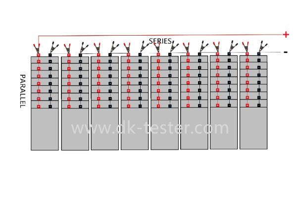 Lithium-Ion Battery Cell Automatic Charge Discharge Life Cycle Capacity Consistency Comparison Lab R & D Test Equipment 5V 10A