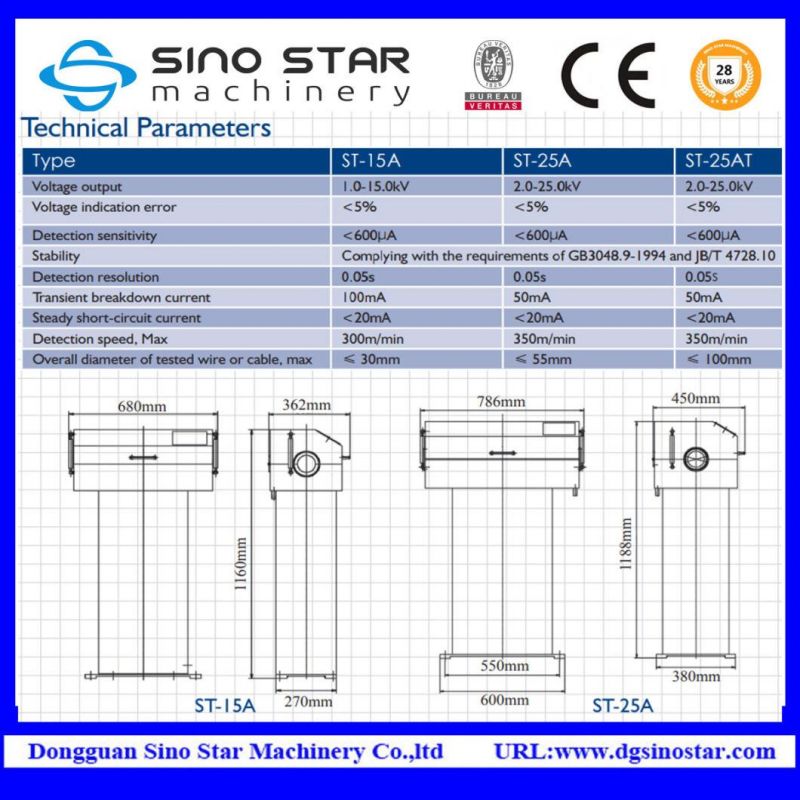 25kv High End Spark Tester for Detecting Wire and Cable