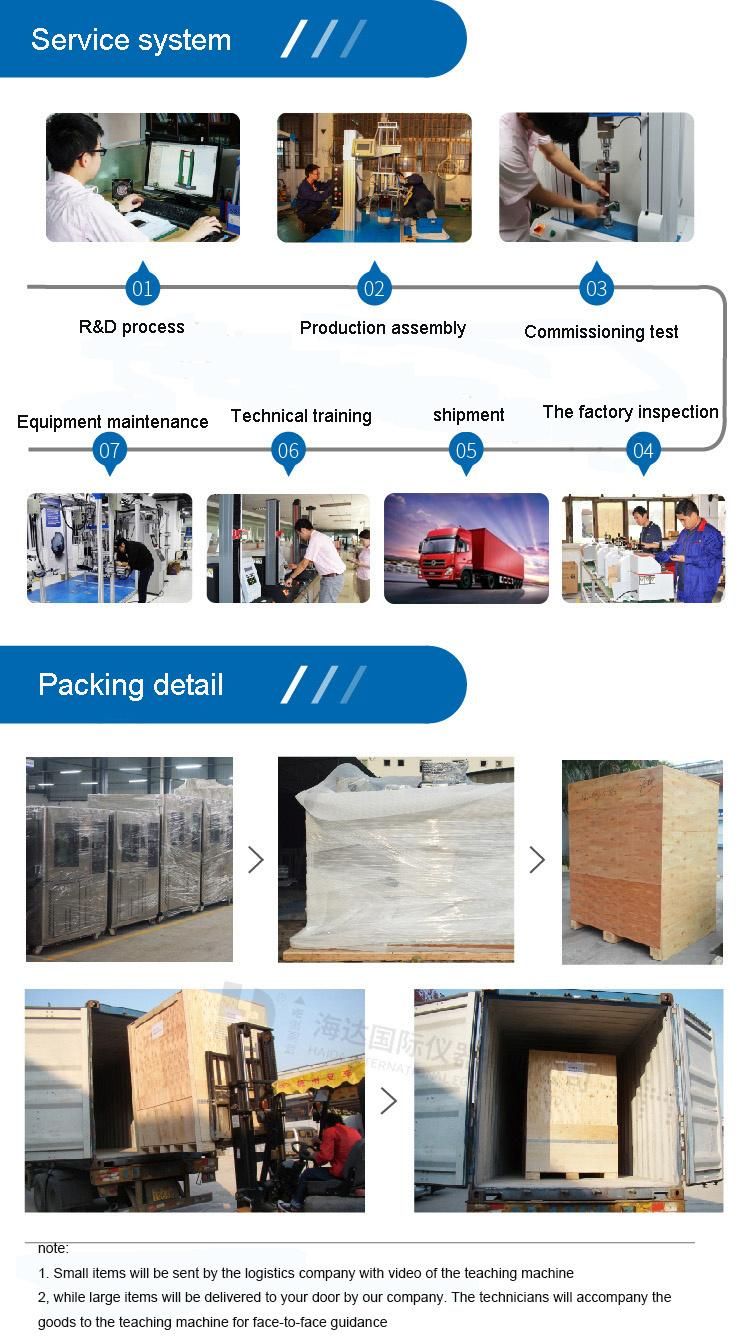 Environmental Climatic Testing Machine Temperature Humidity Testing/Test Chamber