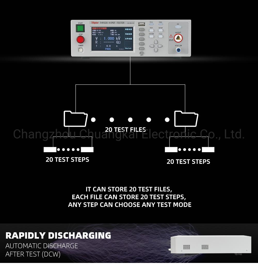 Th9320 AC/DC Hipot Testing Machine Insulation Resistance Tester 1mohm-9999mohm