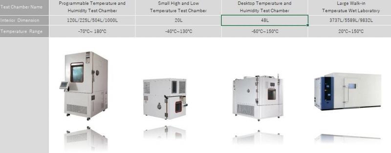 High Precision Programmable Constant High Low Temperature Test Chamber