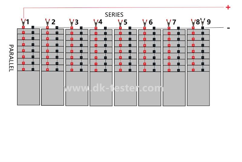 24V/36V/72V/84V/96V/120V/168V 2s-48s Electric Car/Truck/Forklift/Bus Traction Lithium Battery Pack Testing and Repair Battery Equalizer