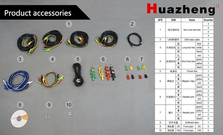 6 Phase Secondary Currrent Injection Protection Relay Test Kit Price