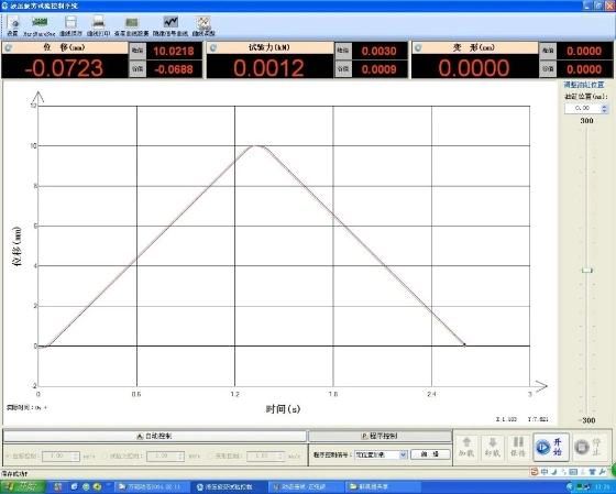 Microcomputer Controlled Shock Absorber Fatigue Fatigue Test Bench