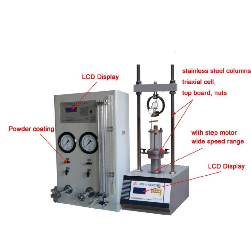 Triaxial Test Set (10KN Light-duty, 30KN midium Pressure, 80KN High Pressure)