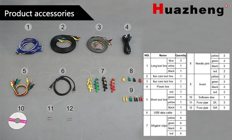 Three Phase Microcomputer Protection Secondary Injection Relay Test Set Price