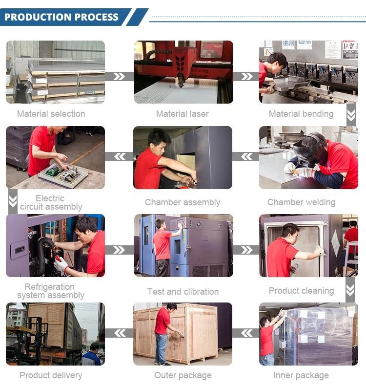 for Medical Device Testing Ozone Aging Test Chamber