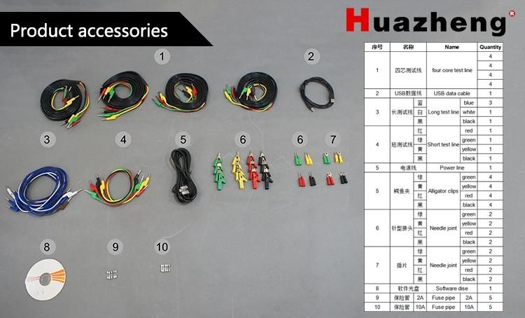 Six Phase Relay Protection Tester/Secondary Current Injection Test Set