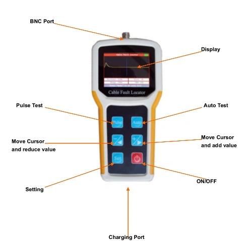 Digital Waveform Tdr Remote Telecom Cable Fault Tester