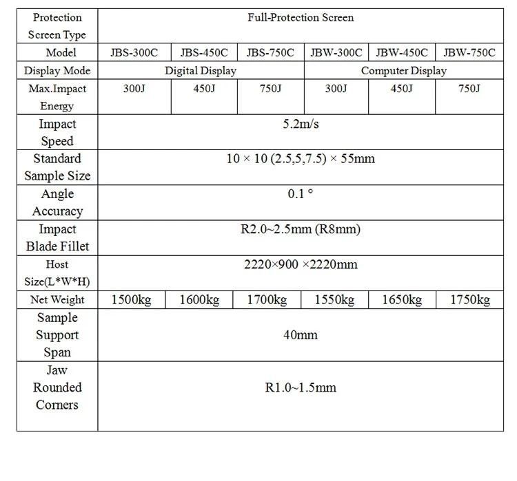 Jbw-500b Microcomputer Controlled Pendulum Charpy Impact Testing Machine