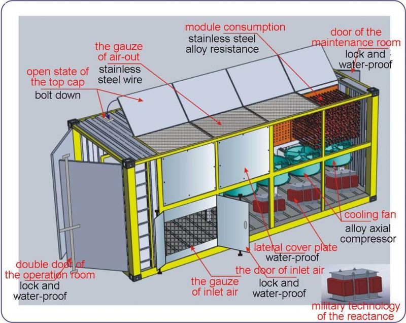 5500kVA Resistive Inductive Load Bank for Generator Testing