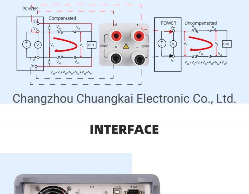 Th6402A Triple Programmable Linear DC Power Source 10mv Resolution