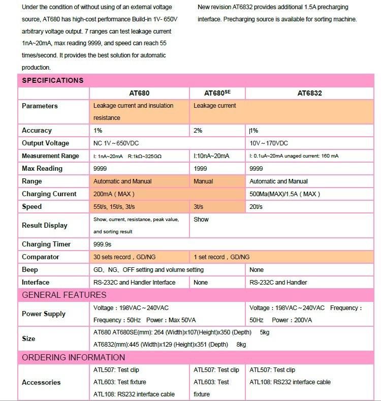 200mA Capacitor Leakage Current Meter At680A