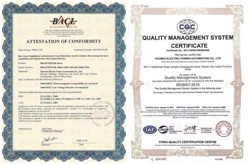 Six-Phase 0.1% Accurate Harmonic Injection Relay Protection Testing System