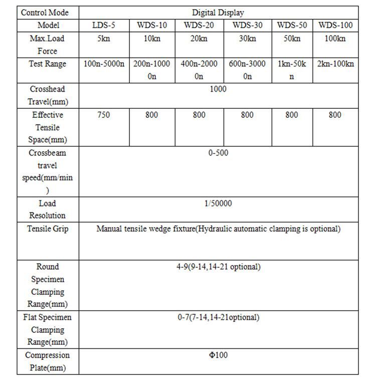 ISO/Ts 11405 Tensile Bond Strength Tester of Dental Materials and Adhesives