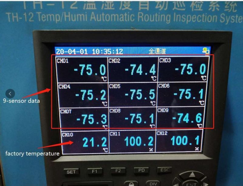 -75~150c Programmable Touch Screen Walk in Constant Temperature Humidity Tester