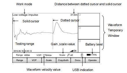 200m to 100km Cable Power Testing Meter Cable Fault Pre-Locator