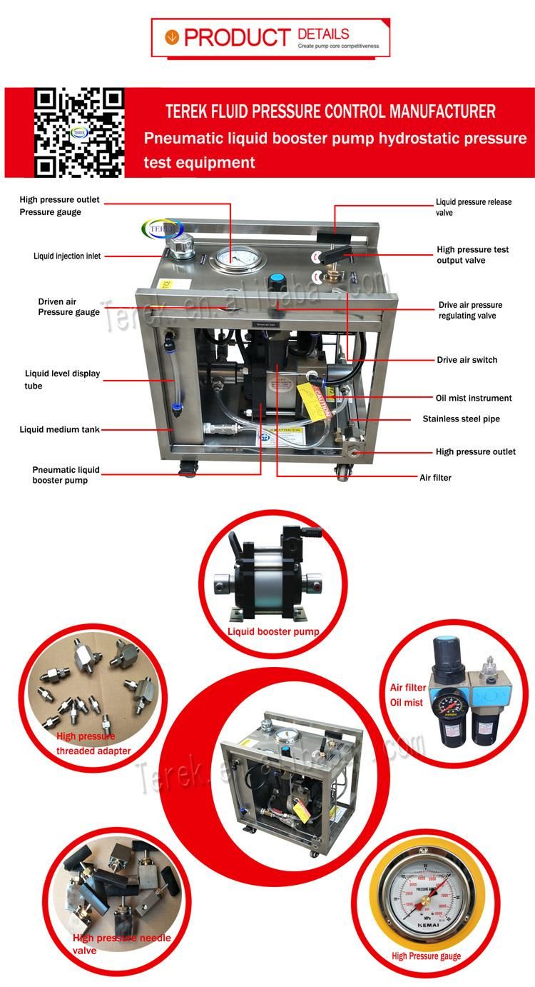 Compact Air Driven Hydraulic Pressure Testing Pump Equipment for Hydrostatic Test