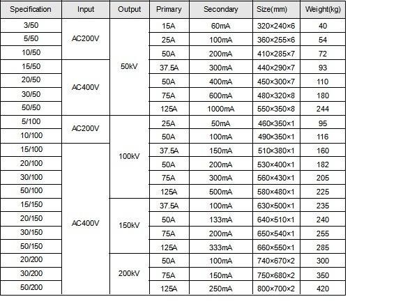 High Voltage Withstand Voltage Tester AC 50kv DC 70kv Oil Type Transformer AC DC Hipot Tester