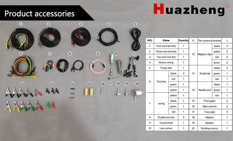 Circuit Breaker Measurement Analysis Instrument Hv Switch Dynamic Characteristics Tester