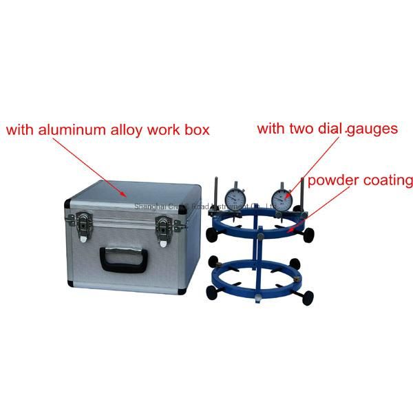 Stdm-2 Compressometer/Extensometers
