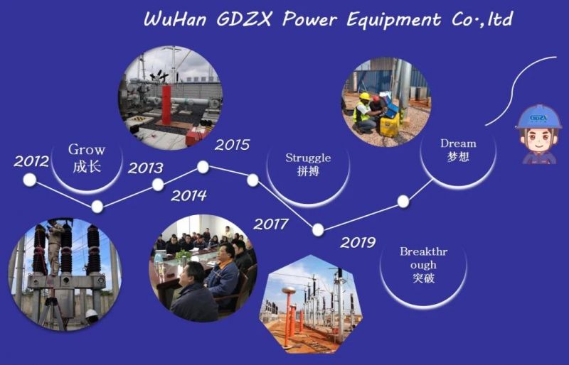 DC system Ground Fault Detector Testing Equipment With Signal Analysis Function