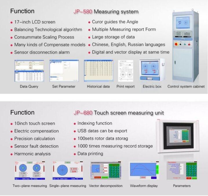 Balancing Machine for Pump Impeller