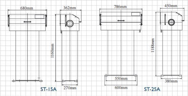 High Frequency Spark Tester for Cable and Wire