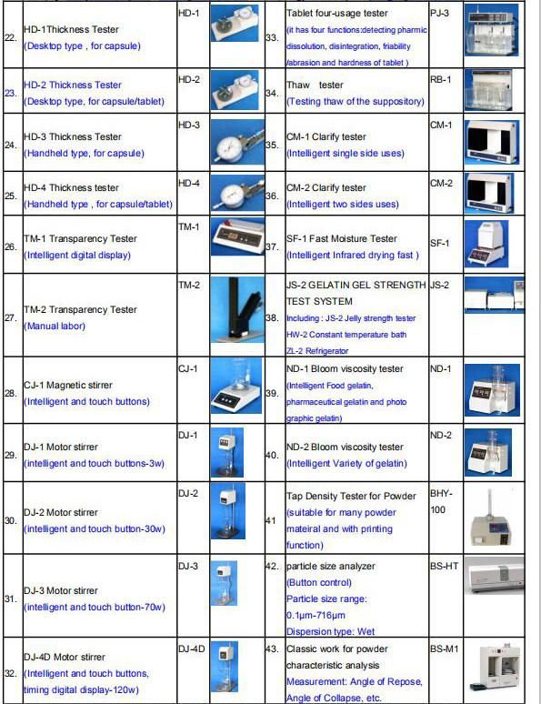 CS-4 Tablet Friability Tester for Non-Coated Tablet