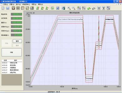 Laboratory Universal Vibration Test Equipment Manufacturers