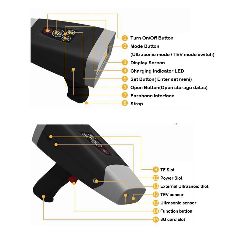 GDPD-3000C   Handheld Partial Discharge  PD Detector