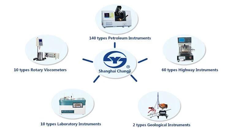 SYD-11143  Rust-preventing Characteristics Tester of Lubricating Oils