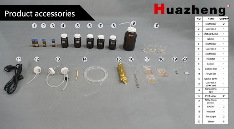 Acidity of Transformer Oil Test Kit/Transformer Oil Acid Value Tester