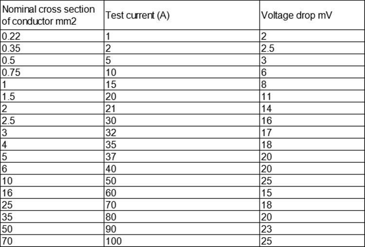 Wl-8708 Universal Testing Machine Plug Voltage Drop Testing Machine Testing for Voltage Drop Voltage Detector