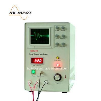Turn-to-turn insulation strength tester for 10kV motors