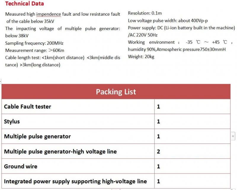 Multiple Pulse Cable Fault Prelocator Arc Method Cable Fault Locator Tdr 0— 32kv