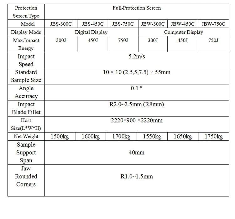 Cy-Jbw Low-Temperature Charpy Pendulum Impact Testing Machine