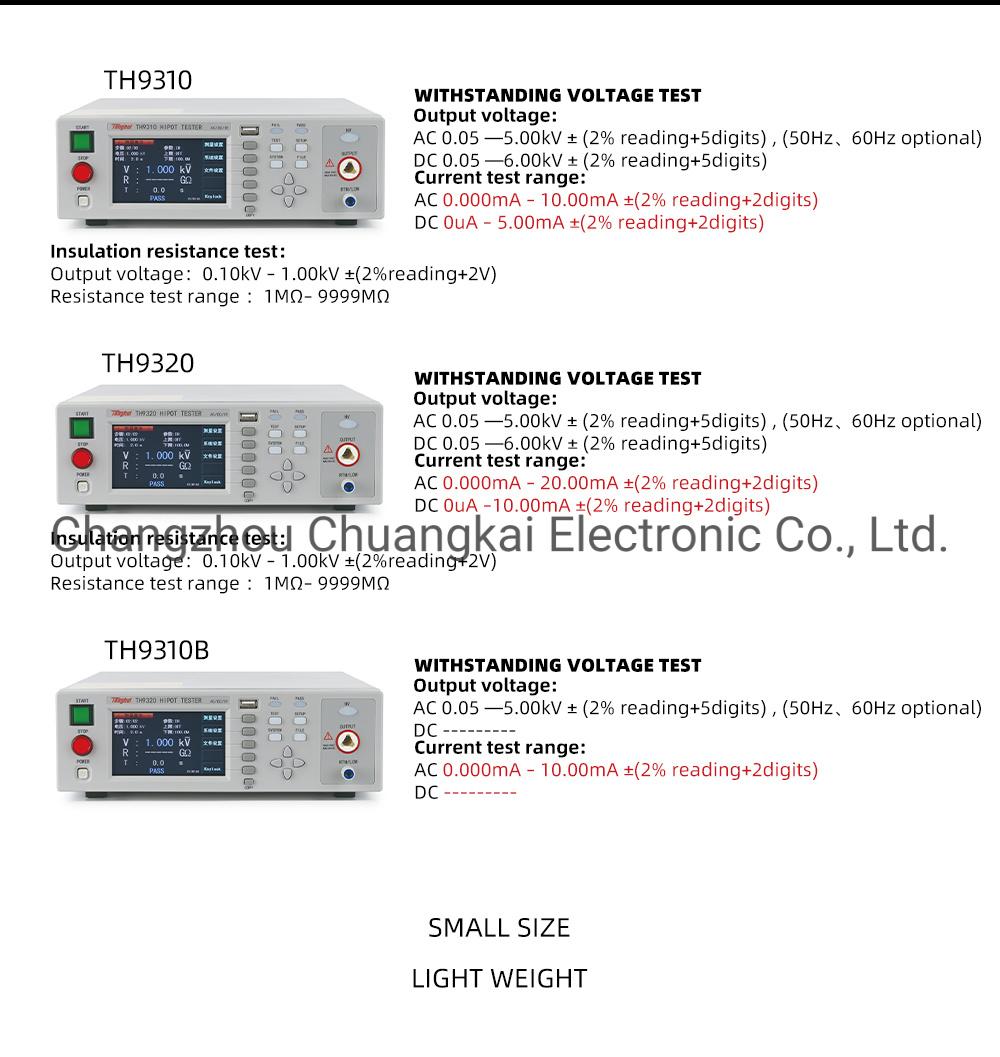 Th9320 AC/DC Hipot Testing Machine Insulation Resistance Tester 1mohm-9999mohm