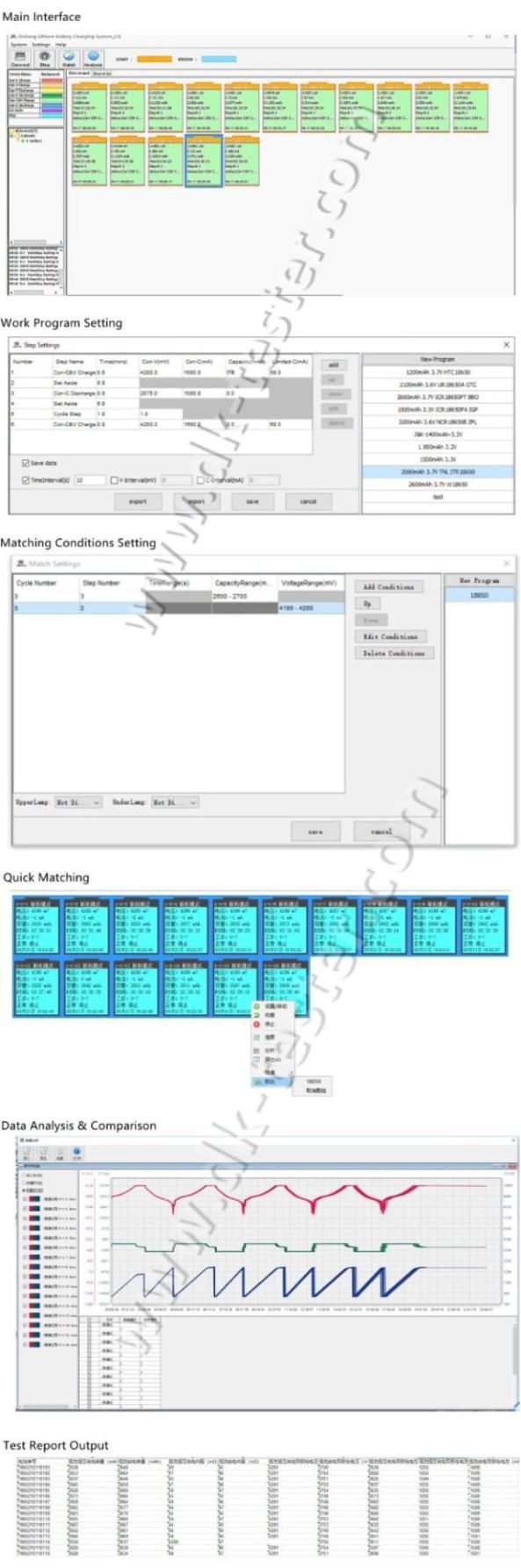 16 Channels Lithium-Ion Battery / Cell Auto Cycle Charge Discharge Capacity Grading and Matching Tester 5V 10A