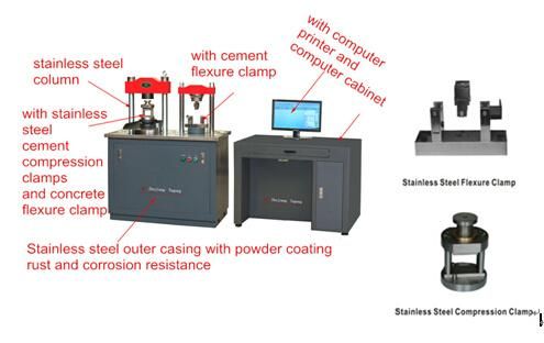 Full Automatic Cement Flexural and Compression Testing Machine