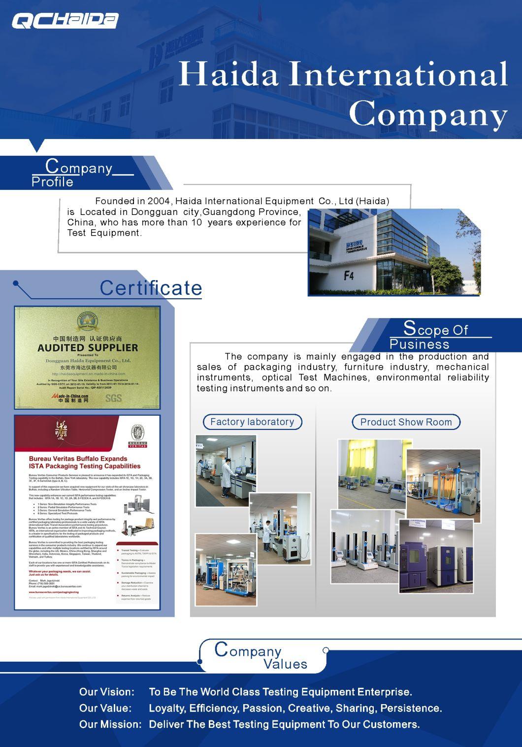 Electronic Constant Temperature Humidity Stability Testing Chamber