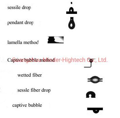 Laboratory Water Drop Contact Angle Measurement/Surface Energy Measurement/Surface Tension Measurement/Adhesion Measurement