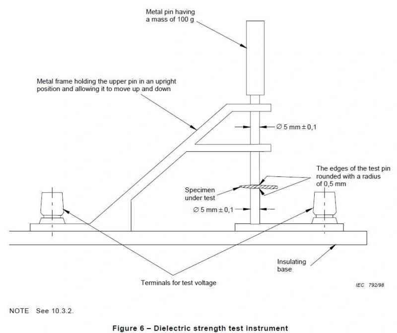 Bnd-Kd Dielectric Strength Tester for Material Strength