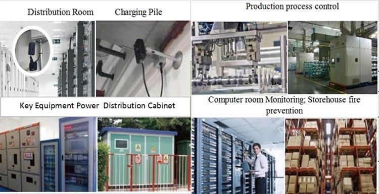 Thermal imaging camera for continuous temperature alarm monitoring