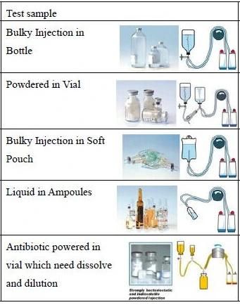 Sterility Test Closed Canister for Lab QC Dept.