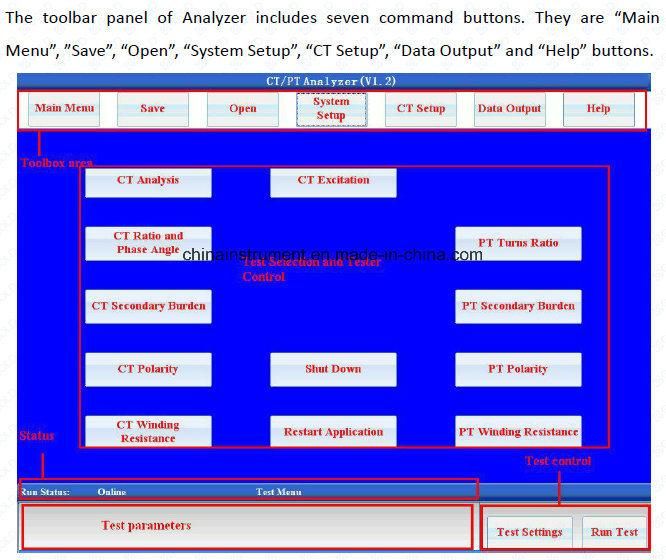 High Accuracy CT PT Analysis Device