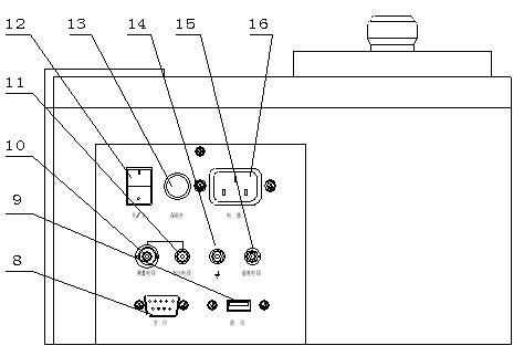 Transformer Oil Automatic Acidity Testing Instrument by Potentiometric Titration Method