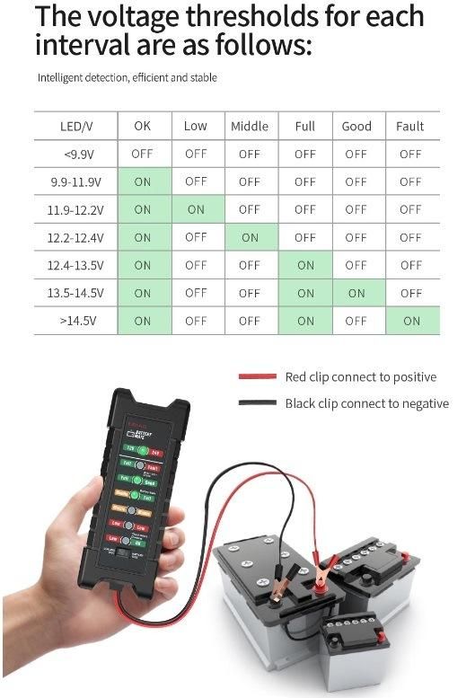 Ediag Bm410 Battery Mate Supporting Gasoline and Diesel 24V 12V