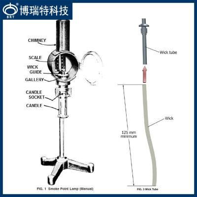 ASTM D1322 Laboratory Petroleum Production Smoke Point Test Wicks Made in China