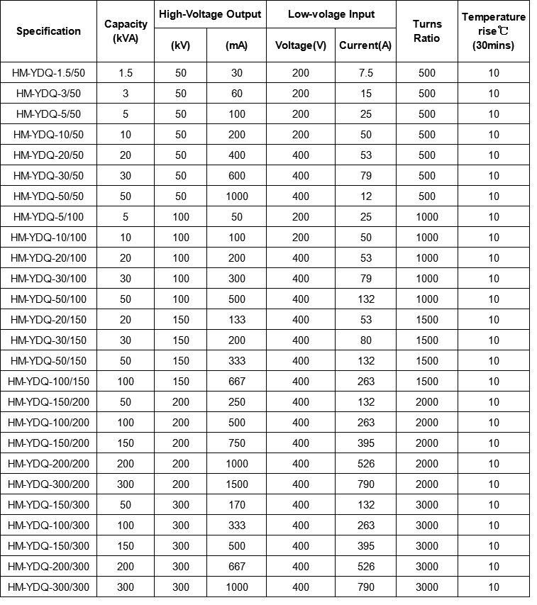 AC DC Automatic Hipot Tester Equipment High Voltage Hv Test Set Dielectric Strength Testing Transformer Machine